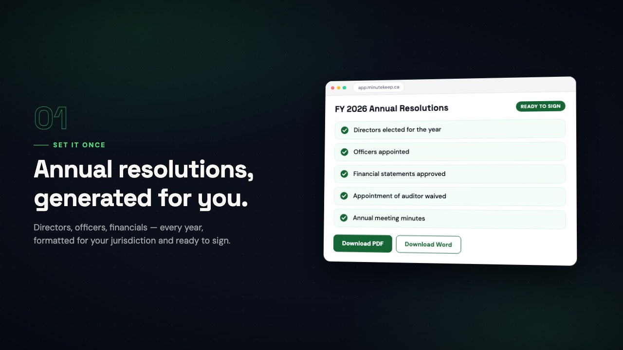 MinuteKeep generating a set of FY 2026 annual resolutions, ready to sign